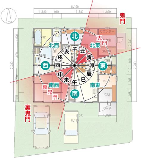 風水 位置|風水で家相がよくなる玄関の方角は？玄関の向き別の。